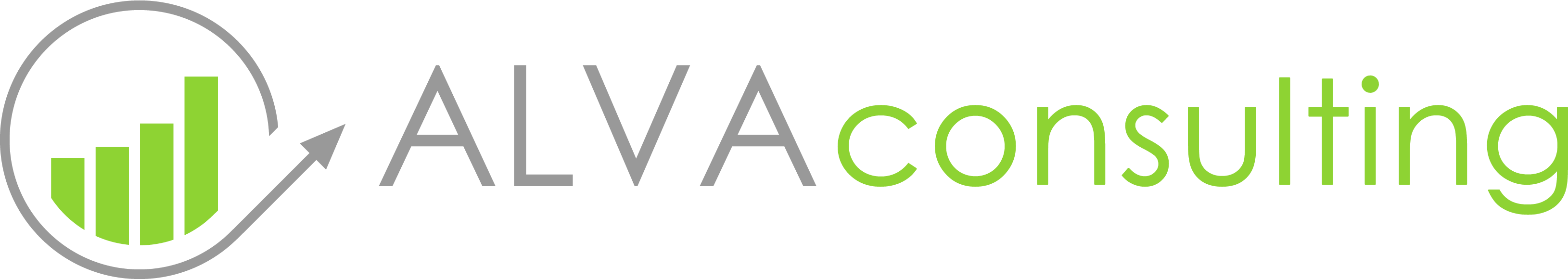 ALVA consulting – consulenza aziendale controllo di gestione